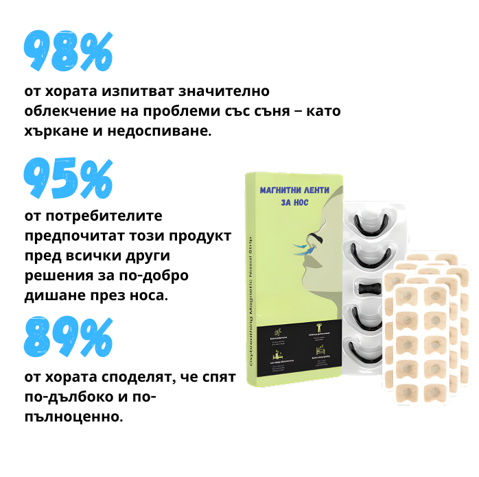 Магнитни Ленти За Нос